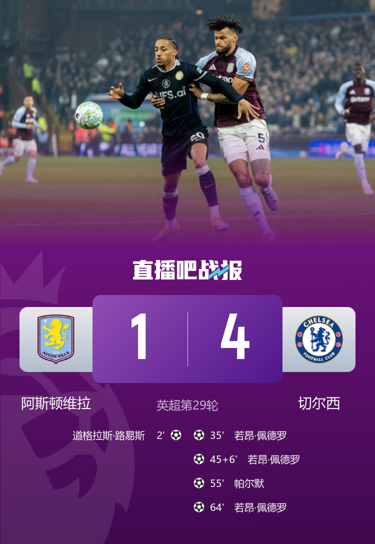 早报：英超之夜！枪手扩大领先优势