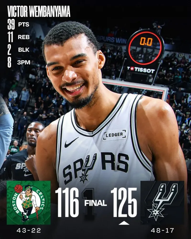 世界杯直播平台-马刺二当家！本赛季的福克斯，什么水平？